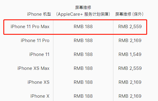 包河区苹果11PM维修点分享苹果11Pro Max换屏大概多少钱