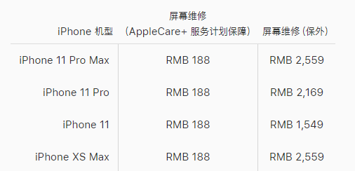 包河区苹果11换屏维修店分享换一个iPhone11原装屏幕大概多少费用
