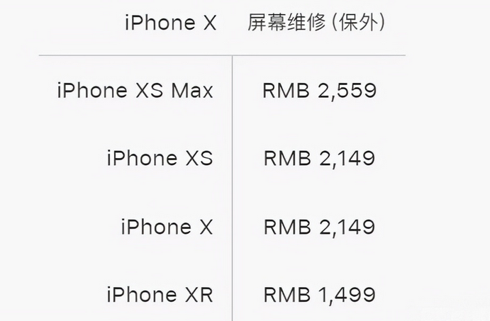 包河区苹果xs换屏维修分享苹果xs换屏幕多少钱