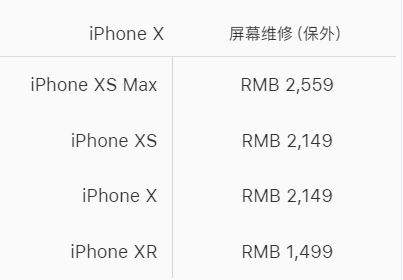 苹果xr换屏维修价格包河区分享苹果xr内外屏坏了修得多少钱