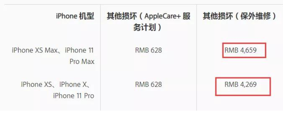 包河区苹果11pro换主板服务店分享iPhone 11 Pro主板坏了值得换吗