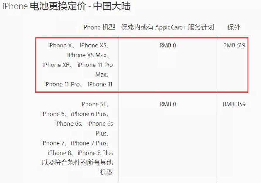包河区苹果11pro换主板服务店分享iPhone 11 Pro主板坏了值得换吗